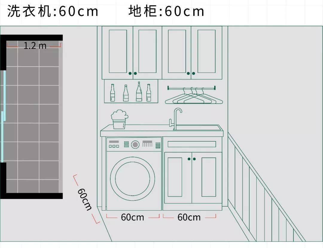 洗衣台cad平面图图片