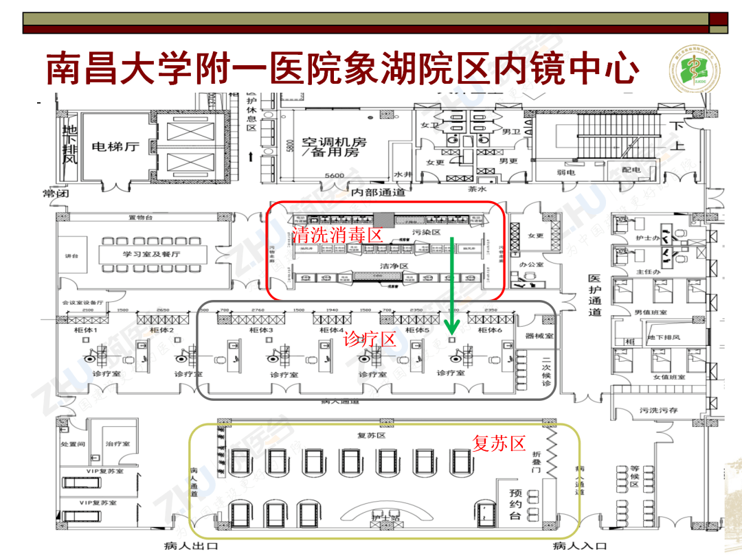 胡国庆课堂医院内镜中心建筑设计和院感管理