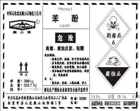 實驗室安全須知│兒科醫院安全宣傳月第二彈_化學品