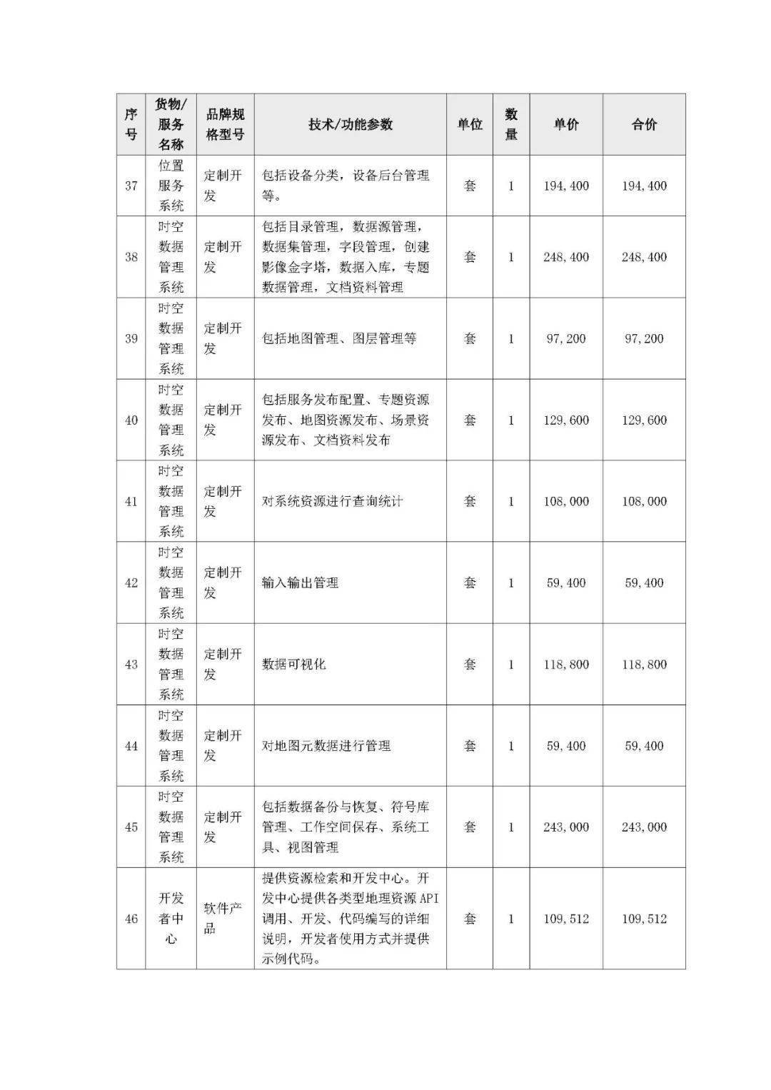 微信小程序开发：连接世界的桥梁