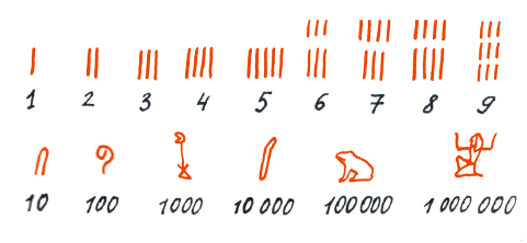 话题孩子一年级数学考三四十分我天天辅导他学习有点接受不了了