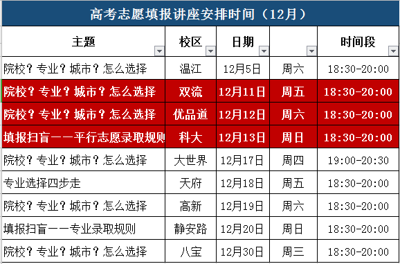 高考批次录取及时间_高招录取批次时间_高考录取批次时间