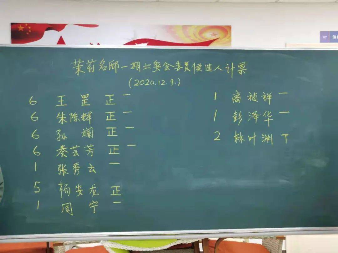 保利茉莉名邸一期业委会委员候选人计票