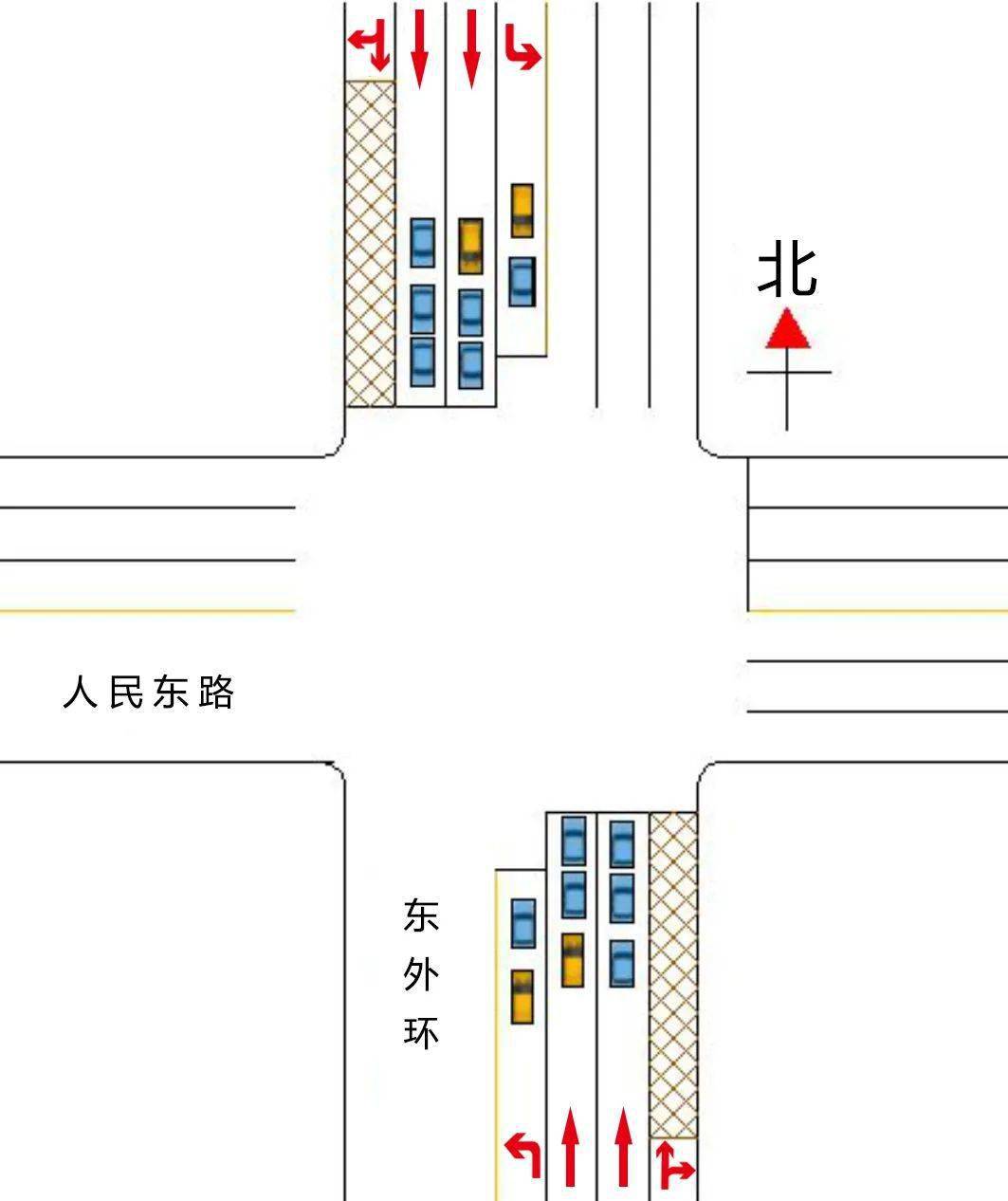 注意诸城东外环与人民路交叉路口有变化