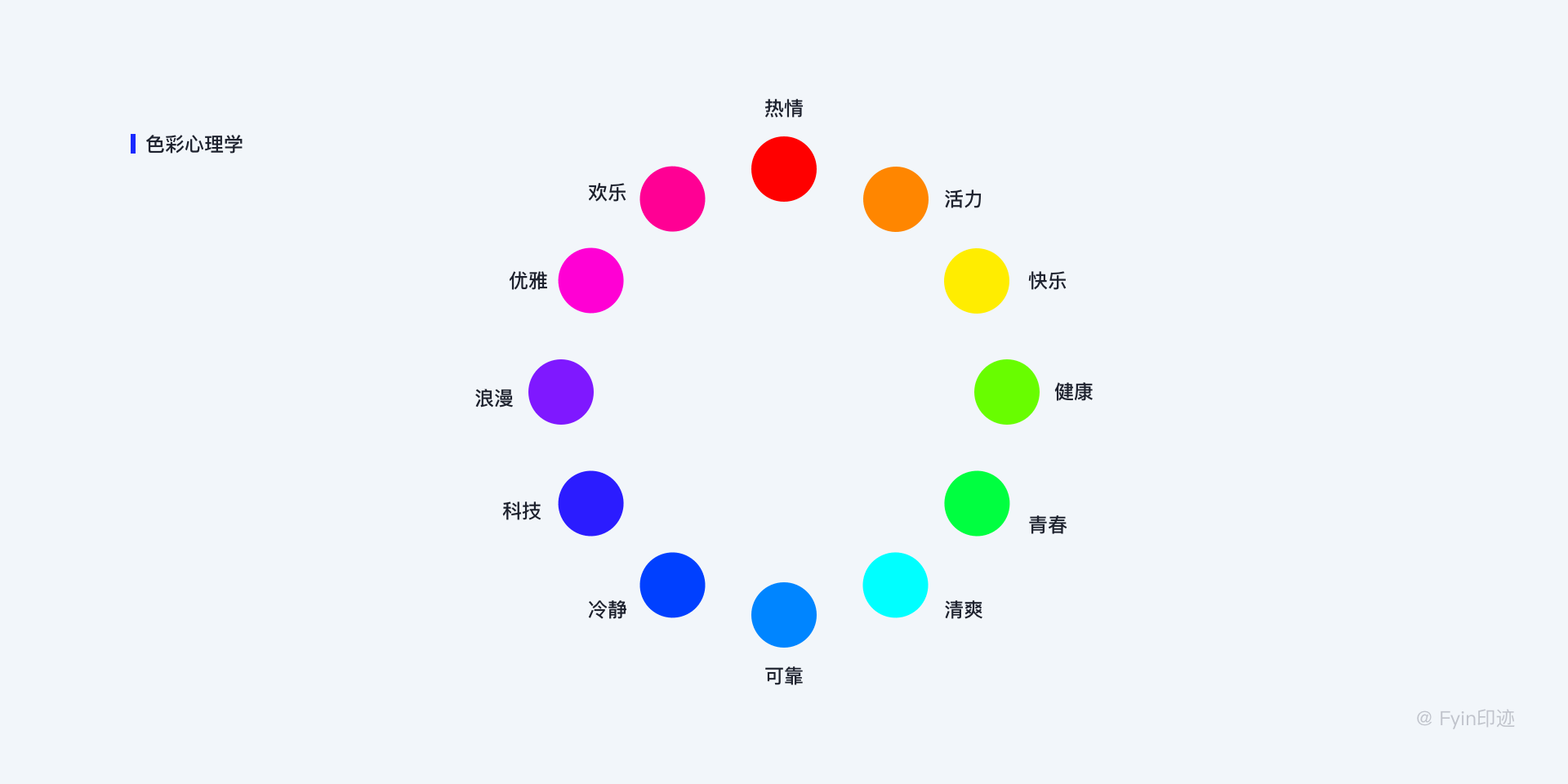 设计师必看的色彩心理学_颜色