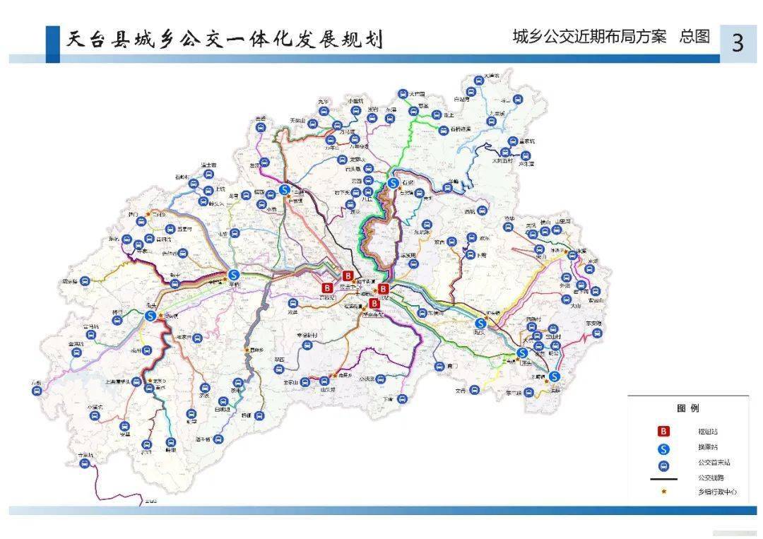 对天台县城市与城乡公交线网规划有啥意见等你来提
