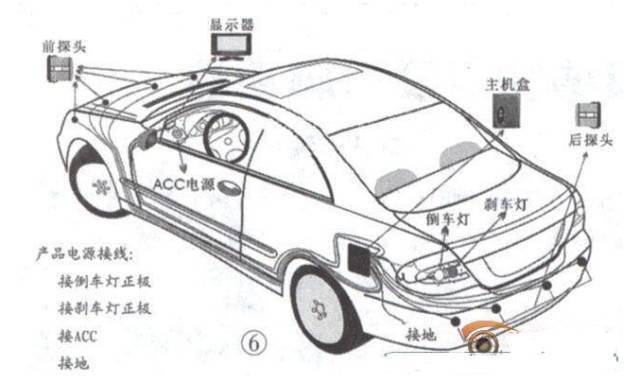 凯越倒车雷达安装图解图片