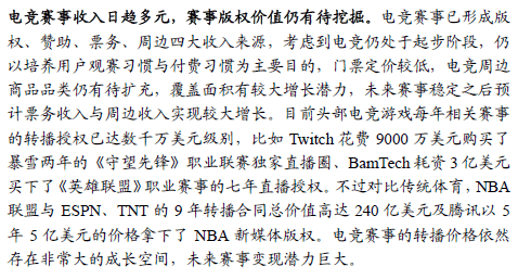 商業價值進一步釋放四,五,風險提示團隊介紹陳筱 首席分析師武子皓