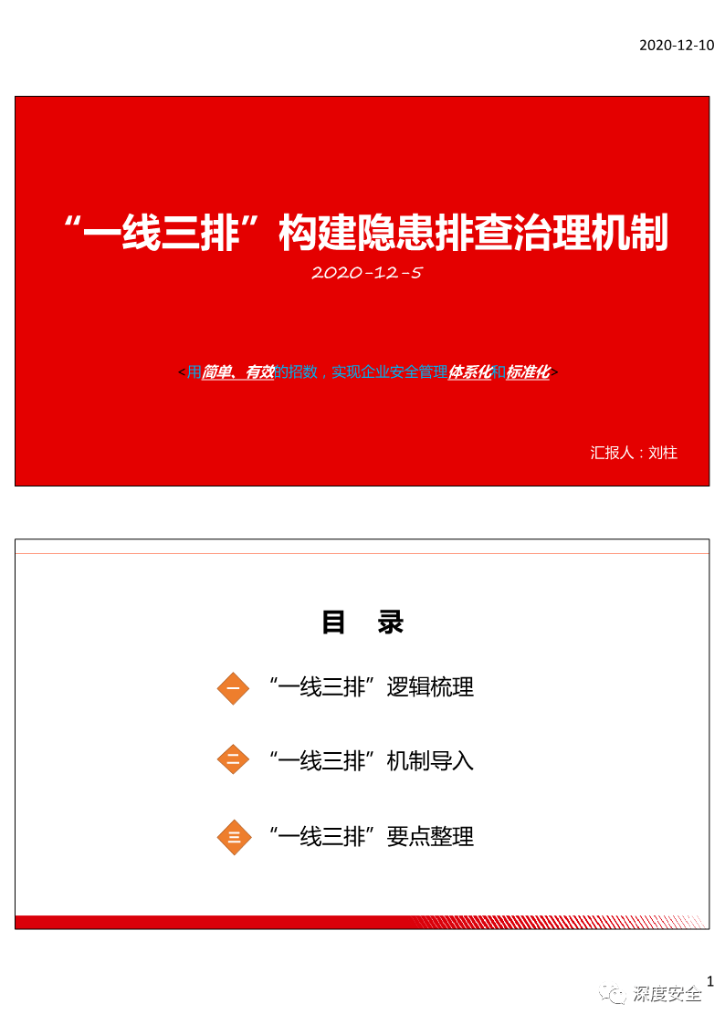 第四届广东省安全生产高峰论坛课件一线三排构建隐患排查治理机制