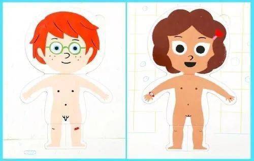 由这个问题,老师直接引入了身体的隐私部位这个话题,并让孩子们在一张