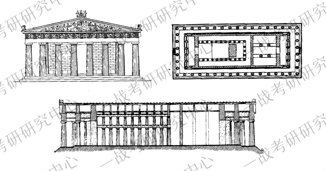 帕提农神庙伊瑞克提翁神庙雅典卫城平面布局特色雅典卫城(论述 画图)