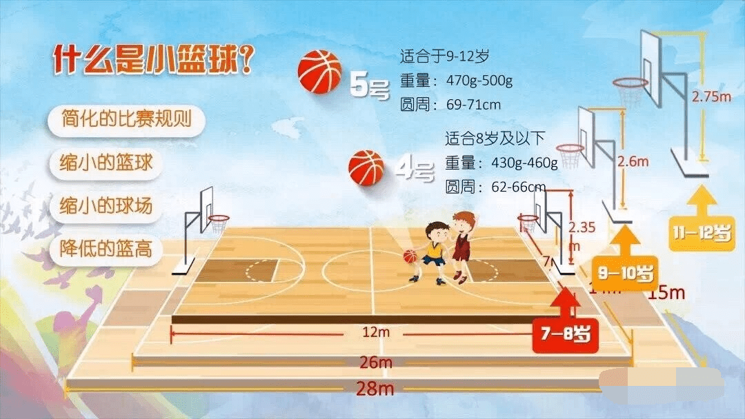 儿童篮球场尺寸平面图图片