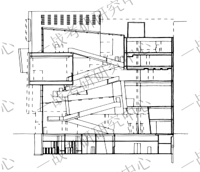 2021考前划重点之大工外国近现代建筑史