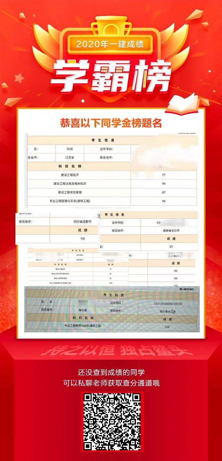 2020一建合格标准是多少?近6年数据走向给你答案!_成绩