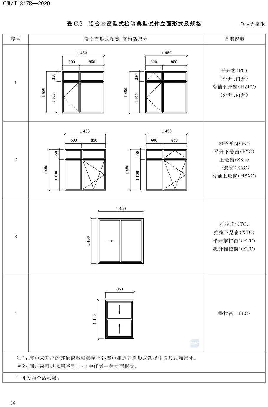 2020版铝合金门窗国家标准