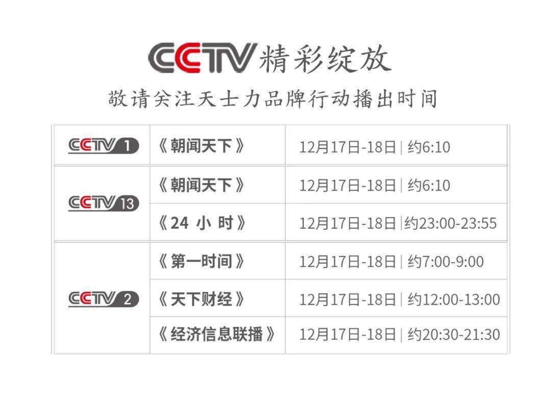 央视《品牌行动》丨天士力 以人为本精准创新 加速创新药物研发