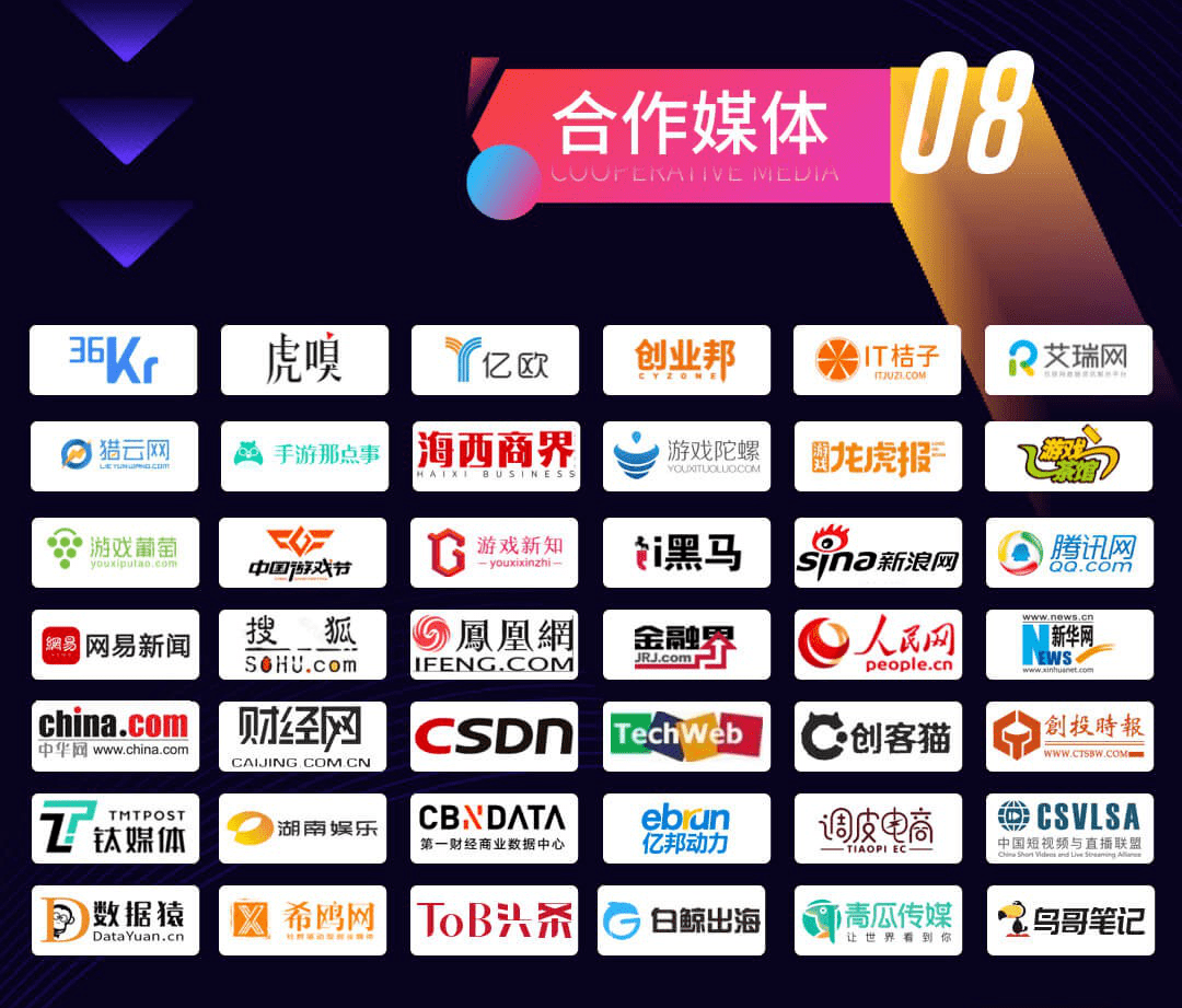 135编辑器喊你看峰会20位顶级流量操盘手揭秘2021增长新风向