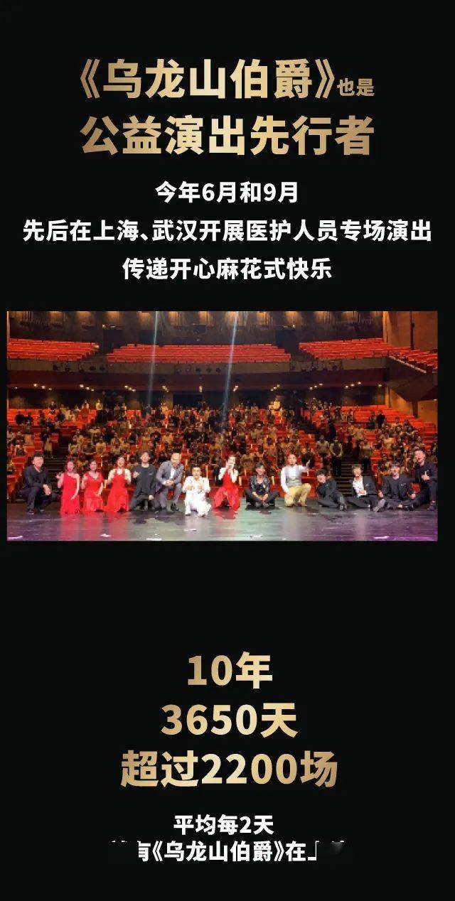开心麻花王牌喜剧《乌龙山伯爵》演出时间:2021年1月12日-31日演出