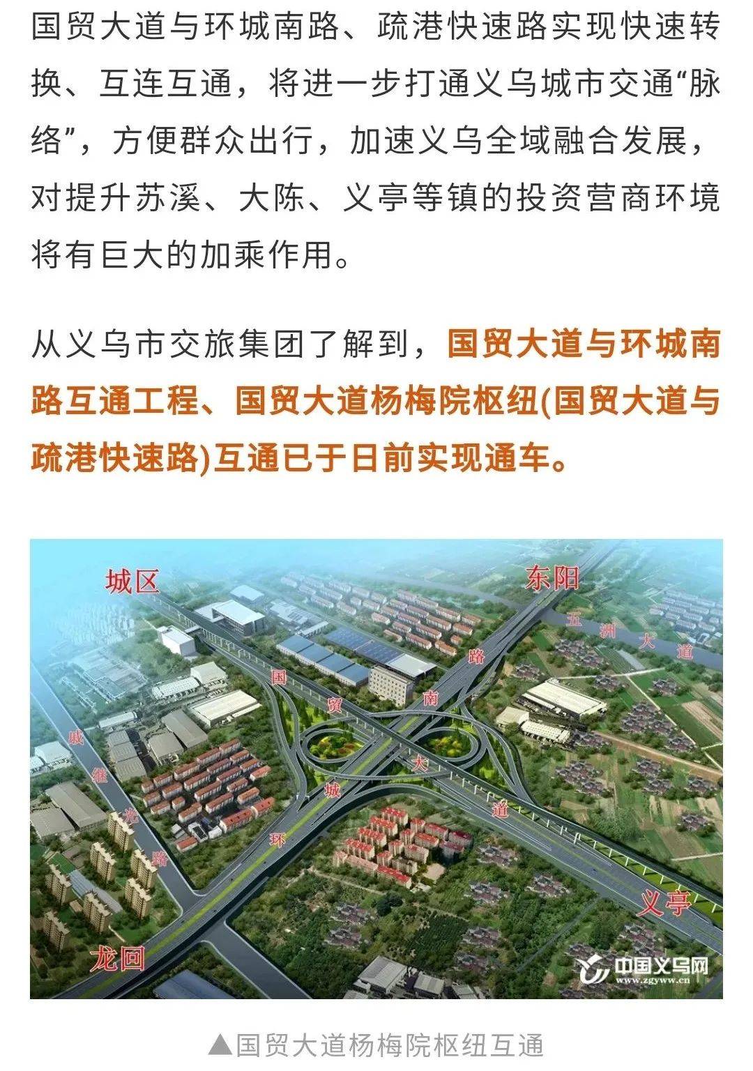 义乌国贸大道与环城南路,疏港快速路实现互通!