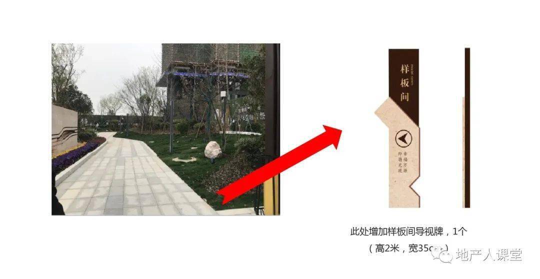 展示景观示范区及看房通道包装方案