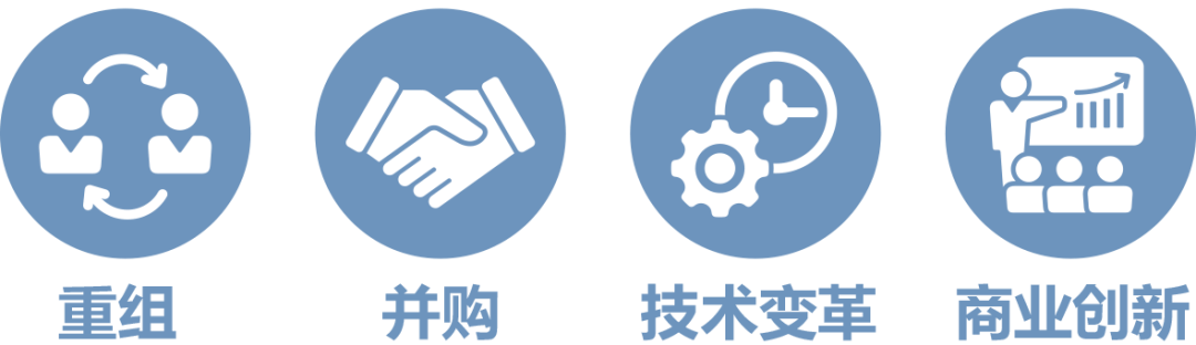 预告变革领导力新版重磅推出