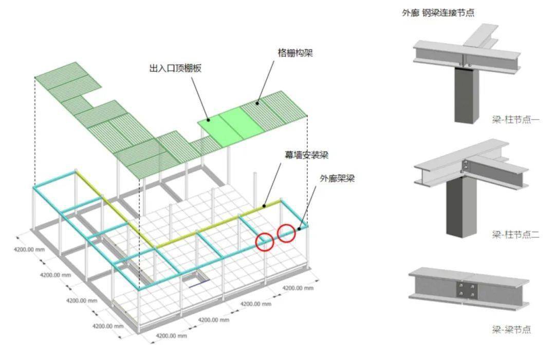 范斯沃斯住宅工字钢图片