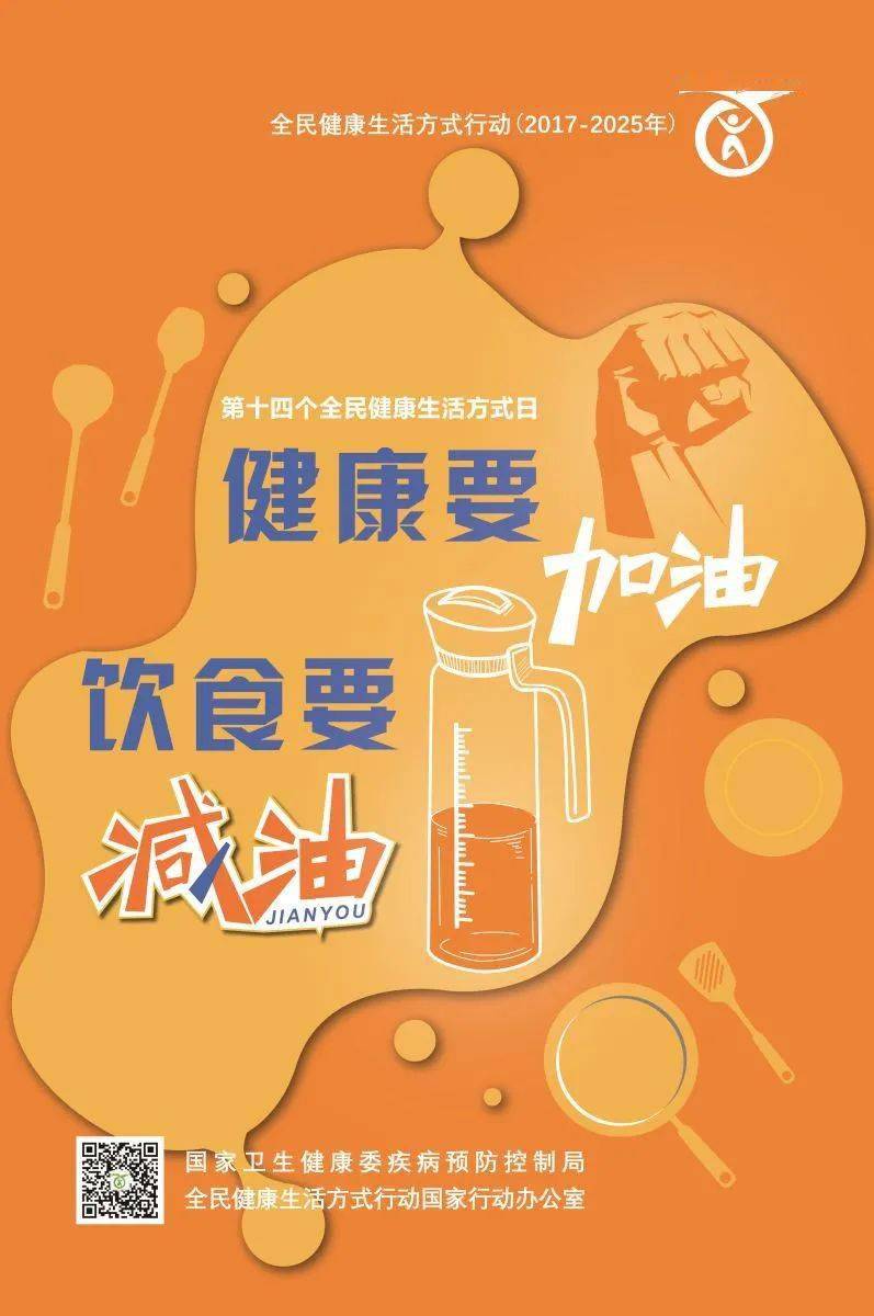 慢病健康知识减油宣传核心信息2020全民健康生活方式宣传月