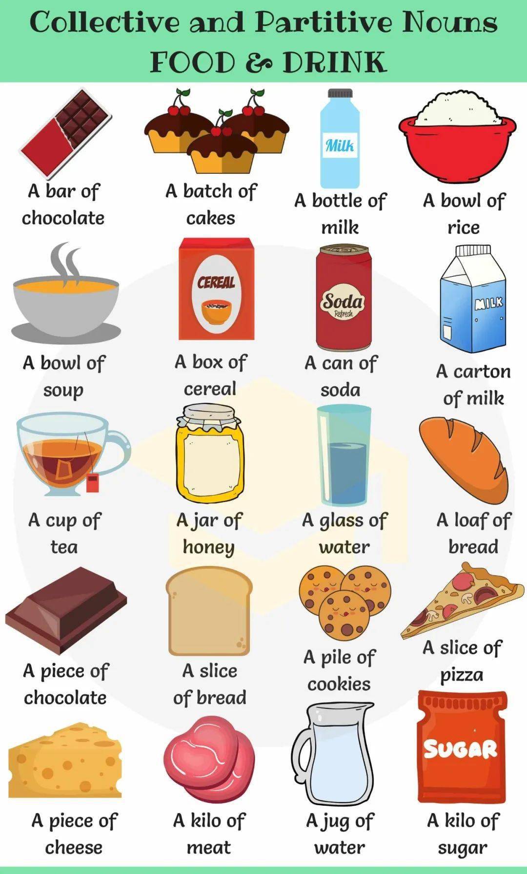 语法专题不可数名词含资源