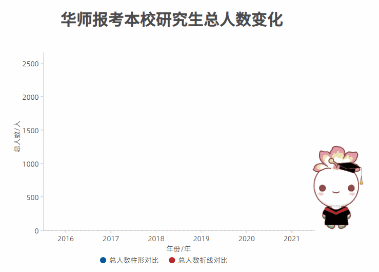 739_529gif 动态图 动图