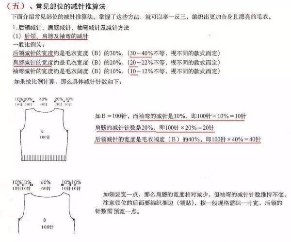 织毛衣针数算法织毛衣前:1,先确定尺寸:(衣长,袖长,肩宽,胸围);2,测量