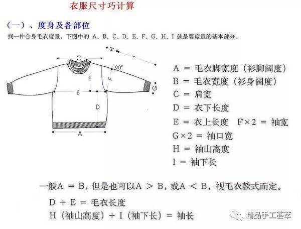 织毛衣针数算法织毛衣前:1,先确定尺寸(衣长,袖长,肩宽,胸围;2,测量