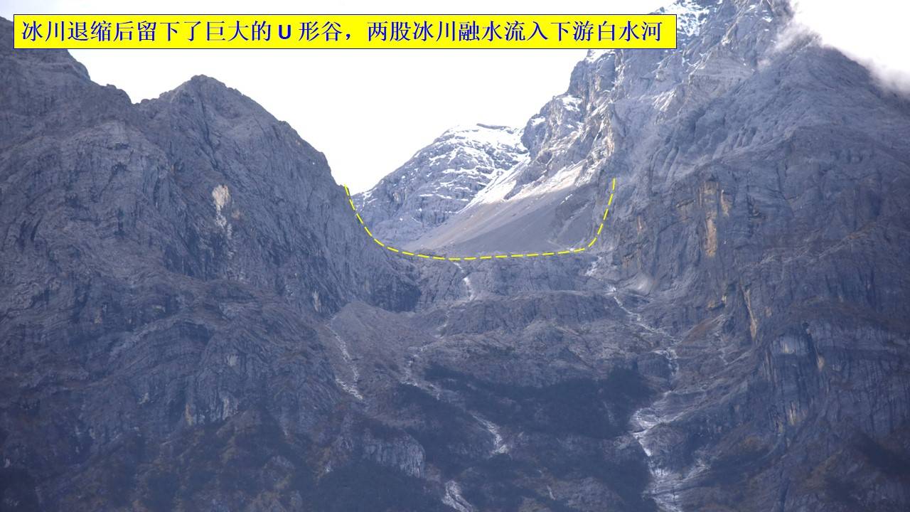 玉龙雪山现代冰川地貌考察