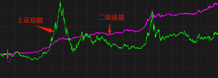 股票长期持有_中国最好的10只股票