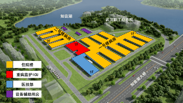 年度好文推荐|火神山医院建设对我国应急抢建工程的启示与建议