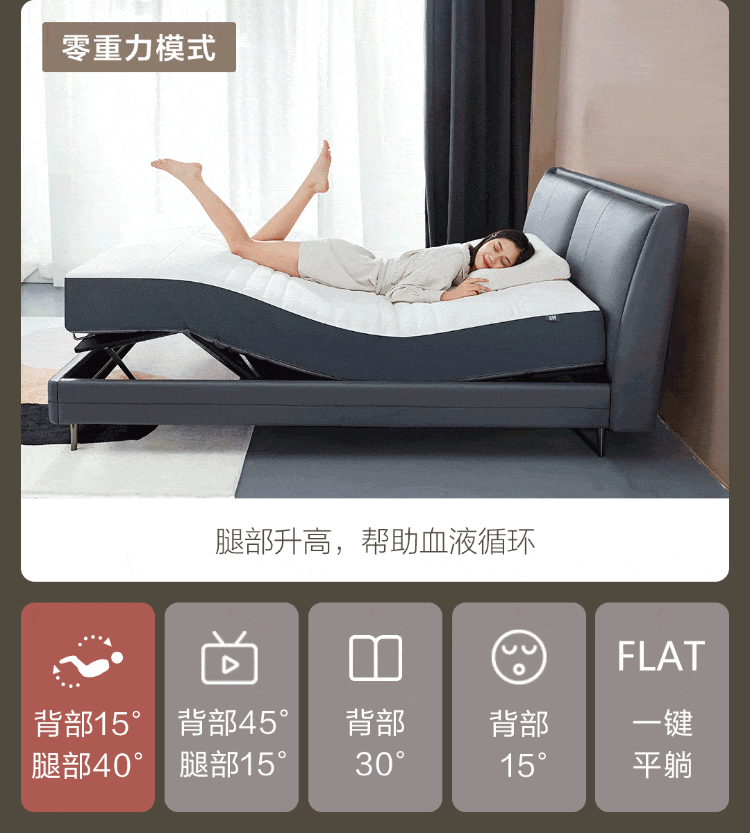 国内研发的智能电动床，打破传统床的单一设计，提供5种舒享模式-搜狐大视野-搜狐新闻