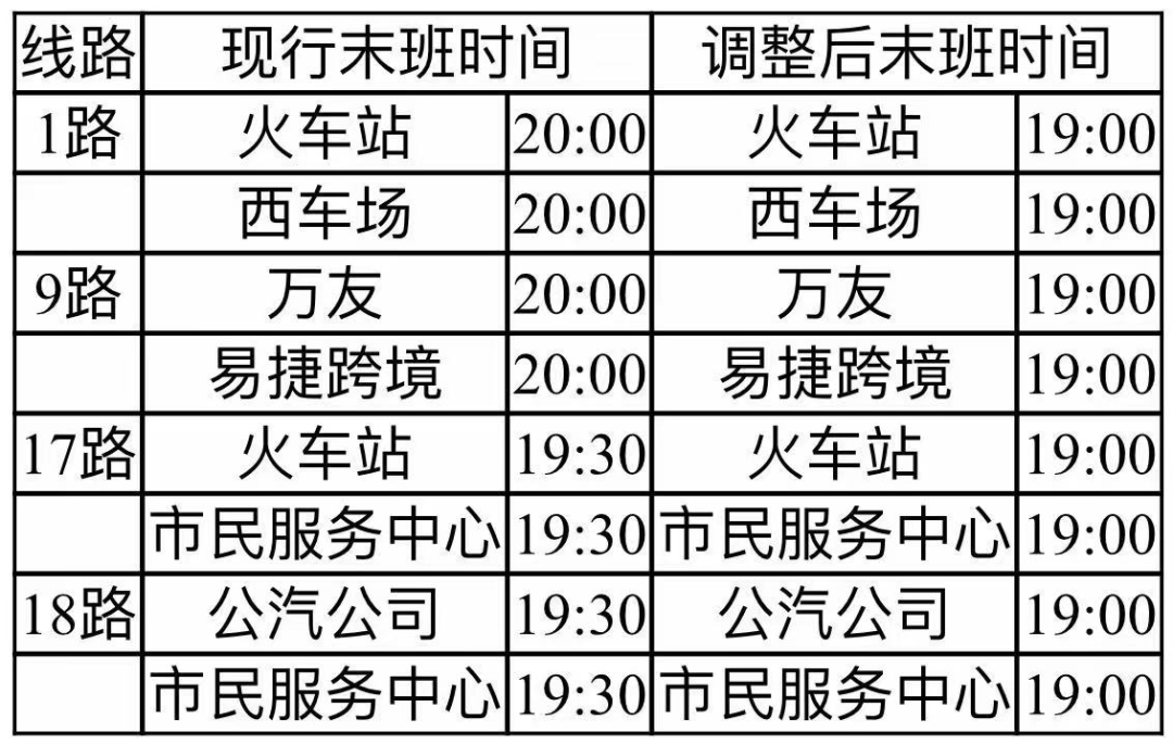 营口公交线路调整通知!