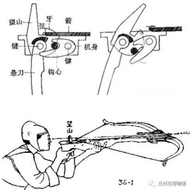 牙签弩构造图图片