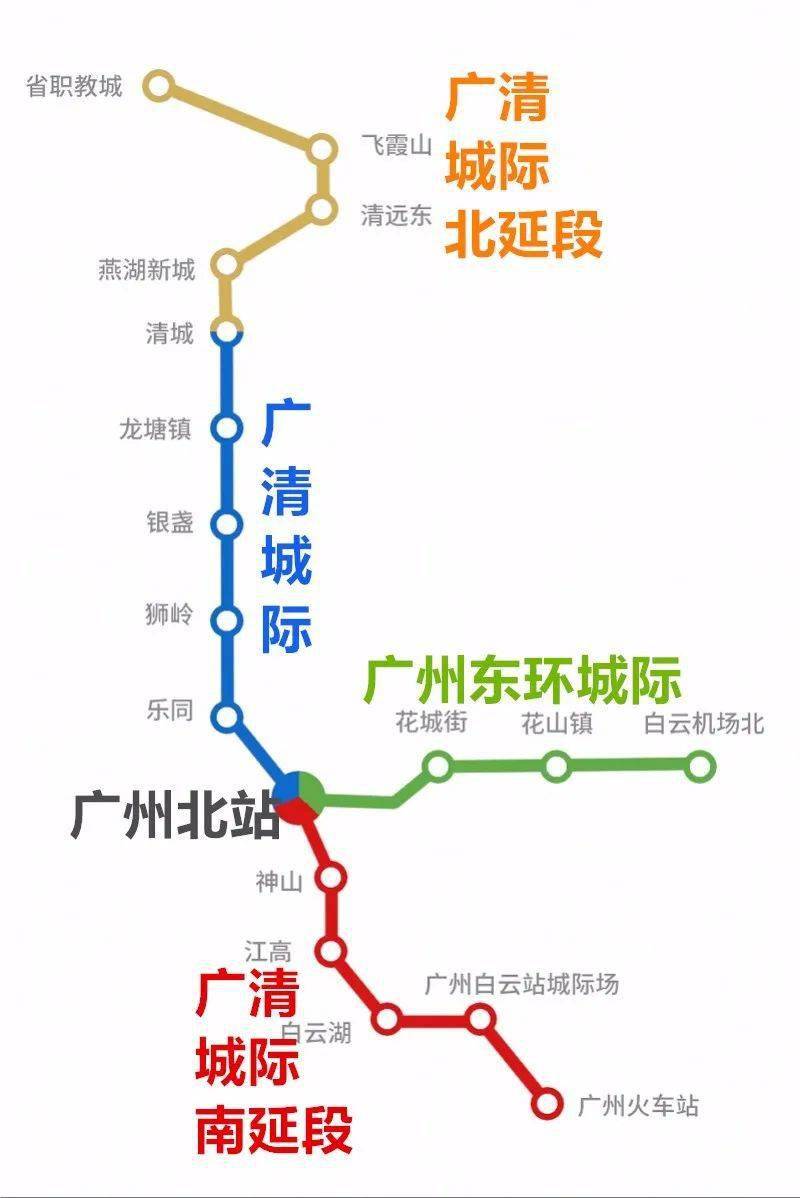 广清城际和广州东环城际同日开通,交汇处再次选在了广州北站