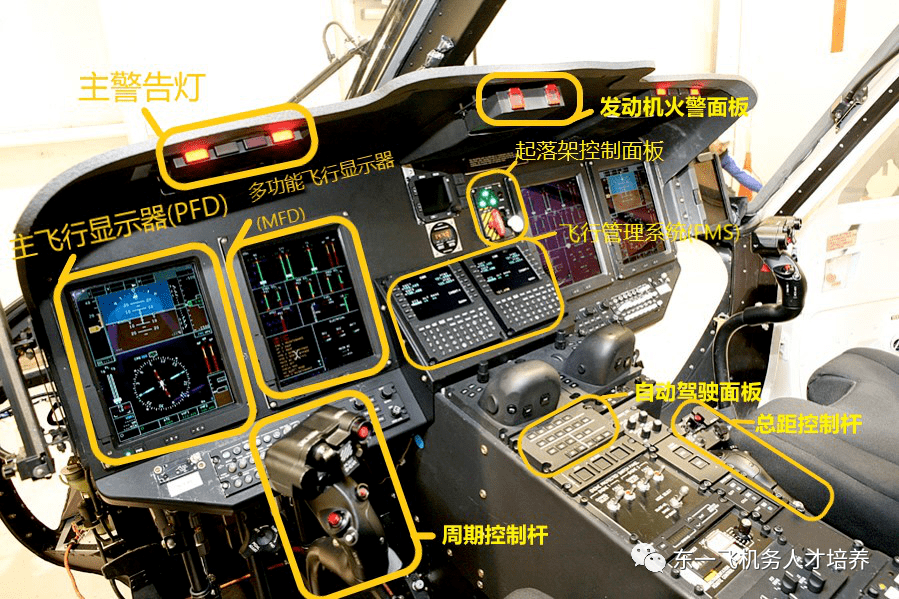 紧急救援中辛芷蕾的座驾s76d直升机看这里