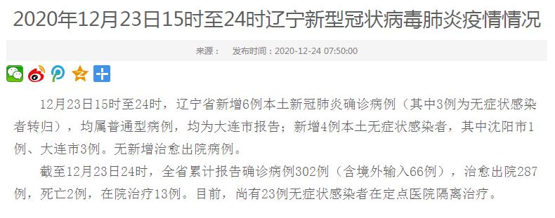 12月23日15时至24时, 辽宁省新增6例本土新冠肺炎确诊病例(其中3例为