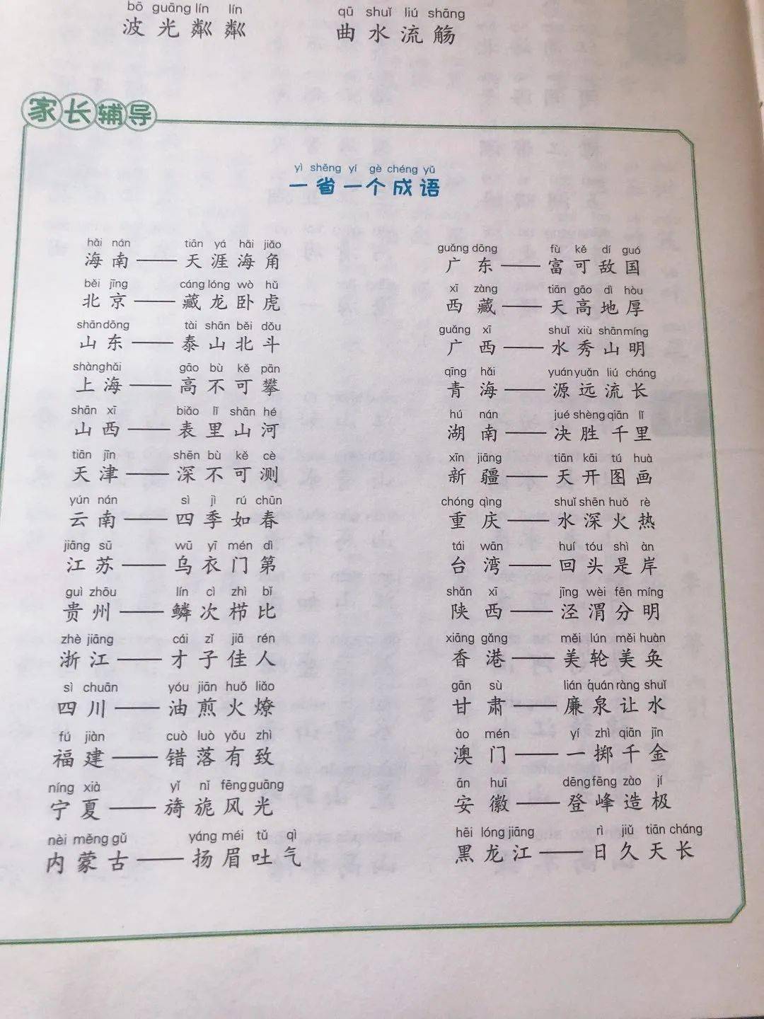 一套圍繞小學語文教材編寫的詞語積累手冊多功能實用性有效幫助孩子