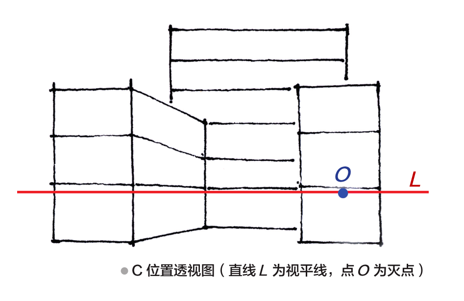 學會這個技巧的人,建築手繪都畫的賊溜!_透視