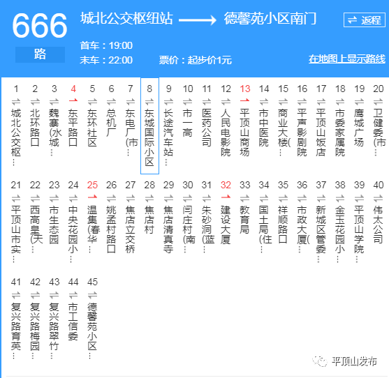 最新市区66条公交线路运行图和停靠点详情