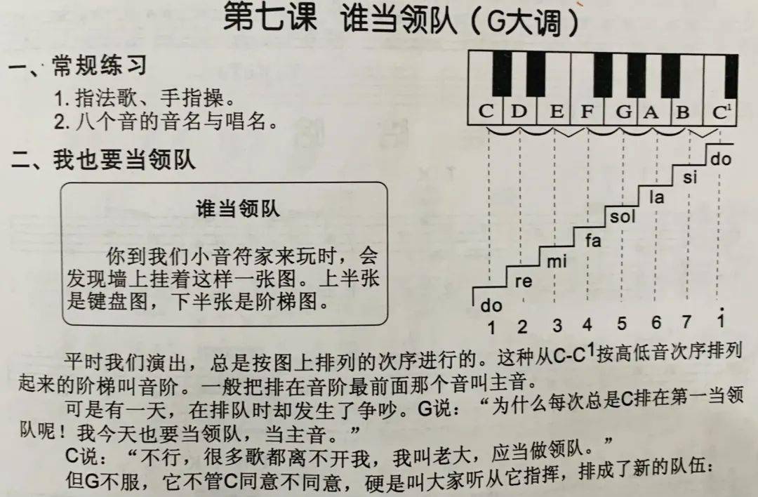 通过演奏不同调式的乐曲,提升口风琴演奏技能.