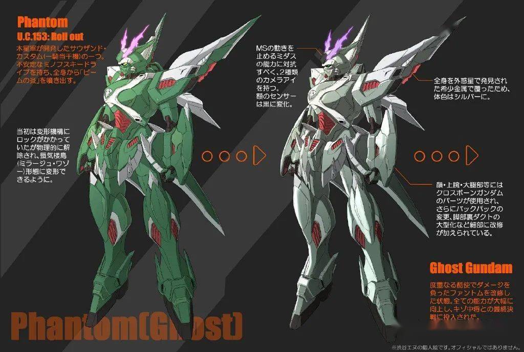 月刊gundamace21年2月号海盗高达dust完结moon高达灵格斯id型