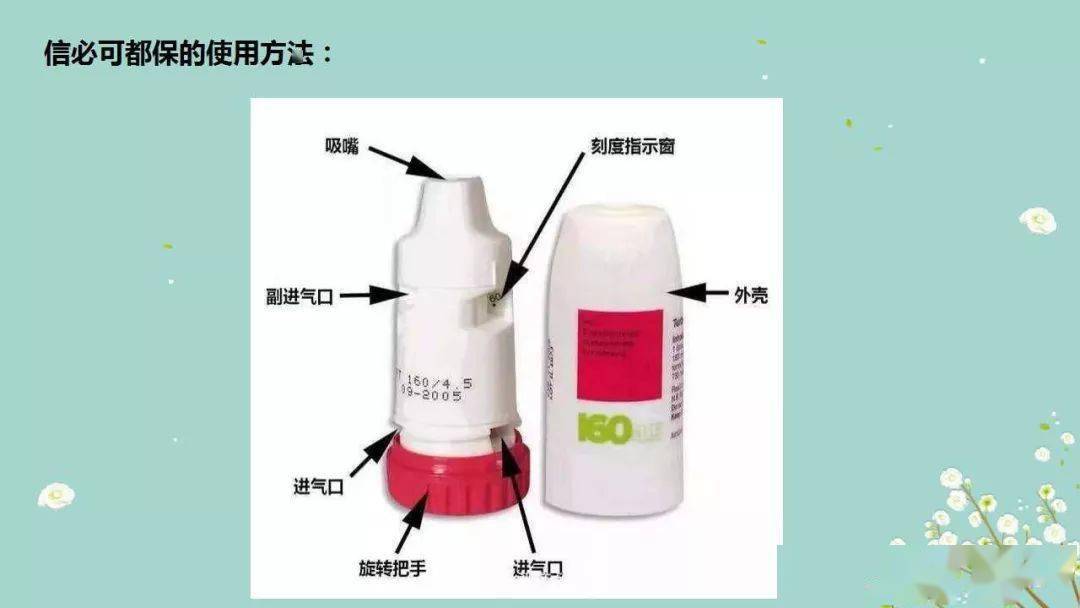 ppt常用气雾剂的使用方法