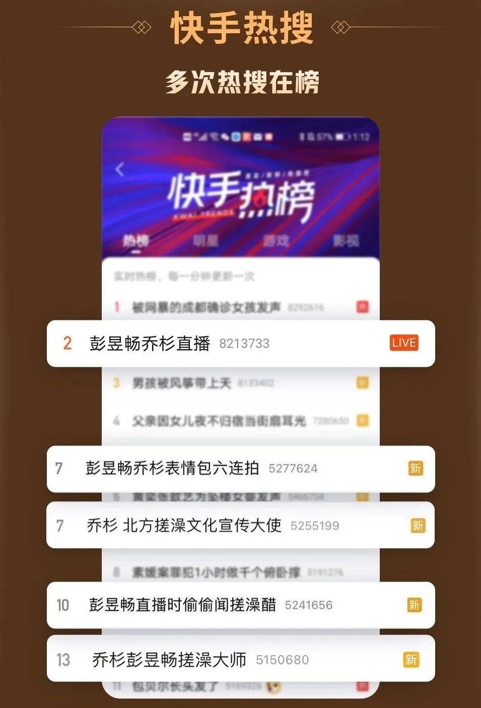 快手为电影票房做加法