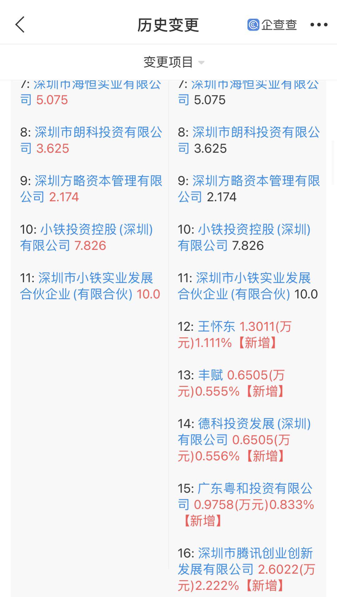 企查查显示,该公司成立于2014年,法定代表人为徐清木,旗下产品有小