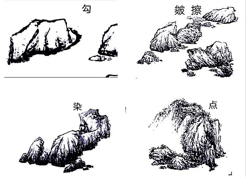 曾锐教授国画学习系列五2山水国画之山体画法