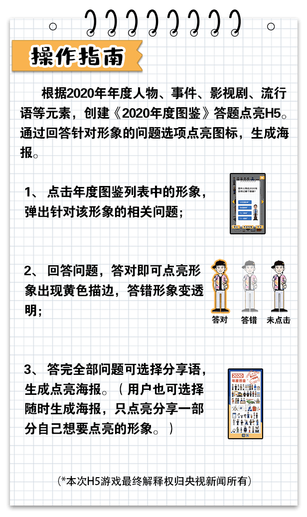 2020年度图鉴你认出了谁